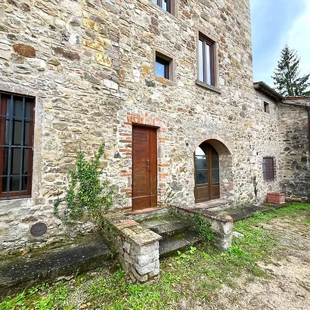 Chianti Dreaming In Radda Apartament